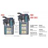 Fonctionnement Filtre MEGA FILTRA 650 pour aquarium