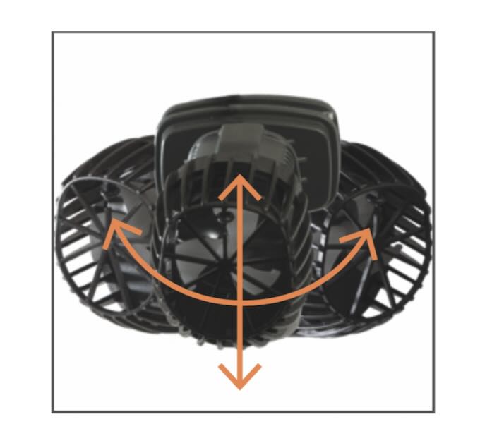 orientation de flux XStream 3500